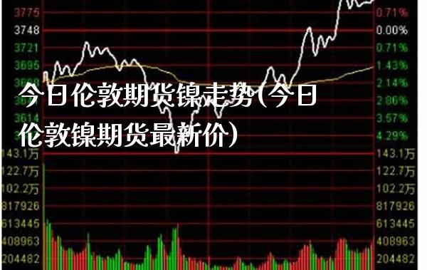 今日伦敦期货镍走势(今日伦敦镍期货最新价) (https://www.njaxzs.com/) 内盘期货 第1张