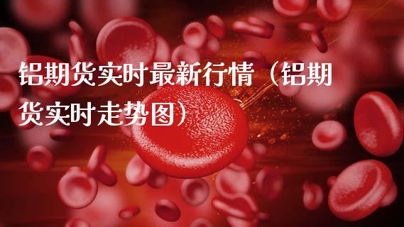 铝期货实时最新行情（铝期货实时走势图） (https://www.njaxzs.com/) 内盘期货 第1张