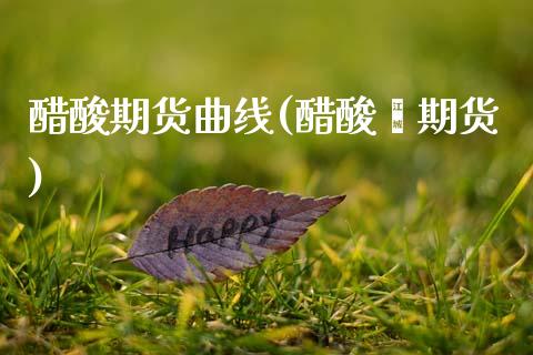 醋酸期货曲线(醋酸酯期货) (https://www.njaxzs.com/) 黄金期货 第1张