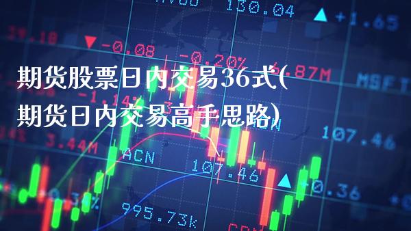 期货股票日内交易36式(期货日内交易高手思路) (https://www.njaxzs.com/) 黄金期货 第1张