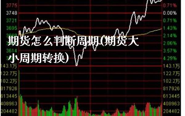 期货怎么判断周期(期货大小周期转换) (https://www.njaxzs.com/) 内盘期货 第1张