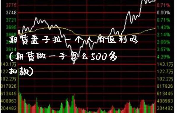 期货盘子拉一个人有返利吗(期货做一手怎么500多扣款) (https://www.njaxzs.com/) 原油期货 第1张