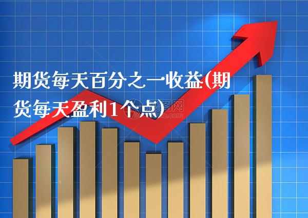 期货每天百分之一收益(期货每天盈利1个点) (https://www.njaxzs.com/) 期货直播间 第1张