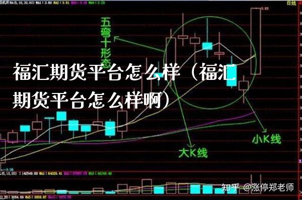 福汇期货平台怎么样（福汇期货平台怎么样啊） (https://www.njaxzs.com/) 期货直播间 第1张