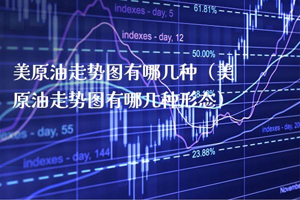 美原油走势图有哪几种（美原油走势图有哪几种形态） (https://www.njaxzs.com/) 期货行情 第1张