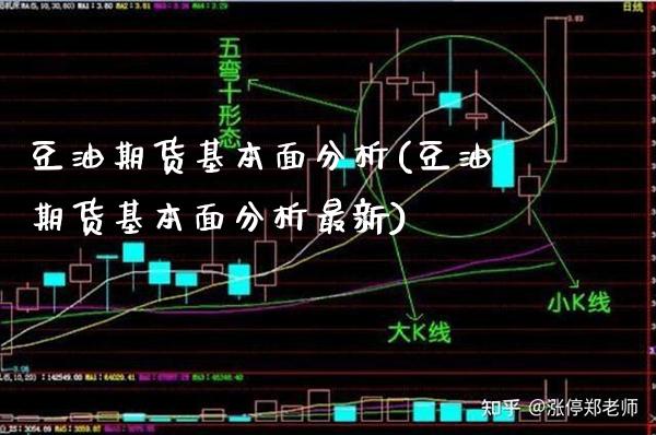 豆油期货基本面分析(豆油期货基本面分析最新) (https://www.njaxzs.com/) 期货直播间 第1张