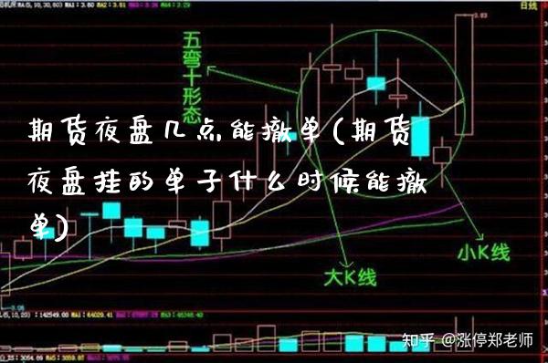 期货夜盘几点能撤单(期货夜盘挂的单子什么时候能撤单) (https://www.njaxzs.com/) 原油期货 第1张