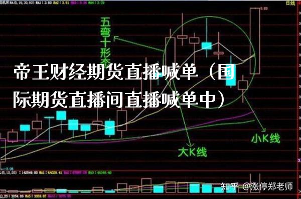 帝王财经期货直播喊单（国际期货直播间直播喊单中） (https://www.njaxzs.com/) 期货直播间 第1张