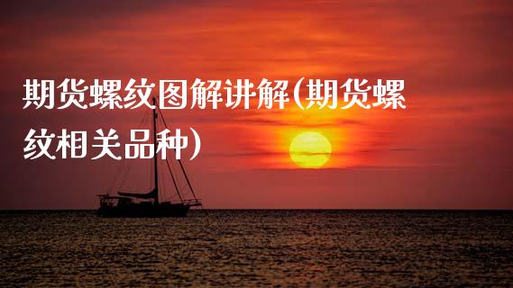 期货螺纹图解讲解(期货螺纹相关品种) (https://www.njaxzs.com/) 期货直播间 第1张
