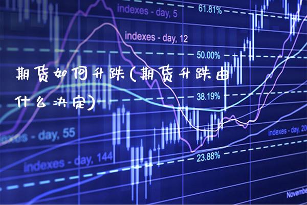 期货如何升跌(期货升跌由什么决定) (https://www.njaxzs.com/) 期货直播间 第1张