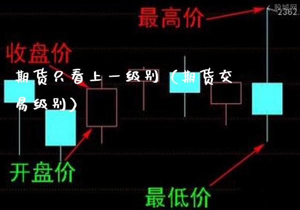 期货只看上一级别（期货交易级别） (https://www.njaxzs.com/) 黄金期货 第1张