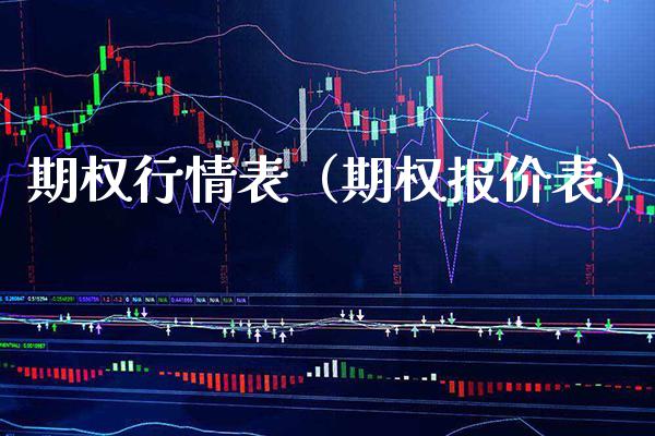 期权行情表（期权报价表） (https://www.njaxzs.com/) 期货直播间 第1张