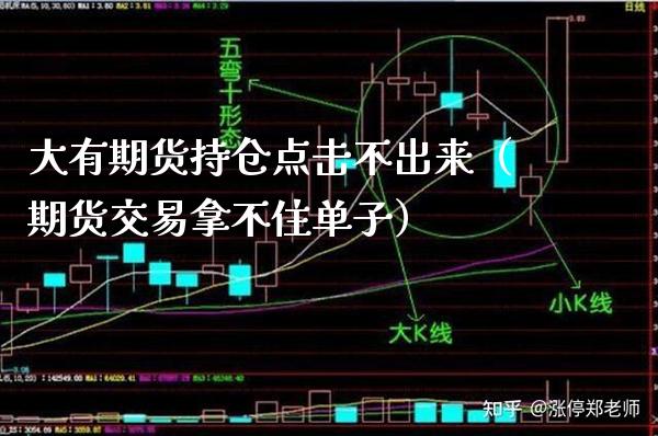 大有期货持仓点击不出来（期货交易拿不住单子） (https://www.njaxzs.com/) 内盘期货 第1张