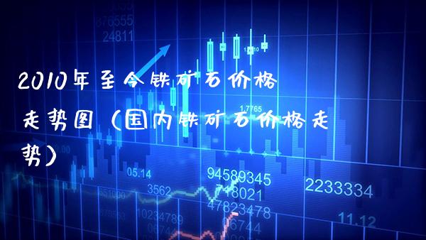 2010年至今铁矿石走势图（国内铁矿石走势） (https://www.njaxzs.com/) 期货直播间 第1张