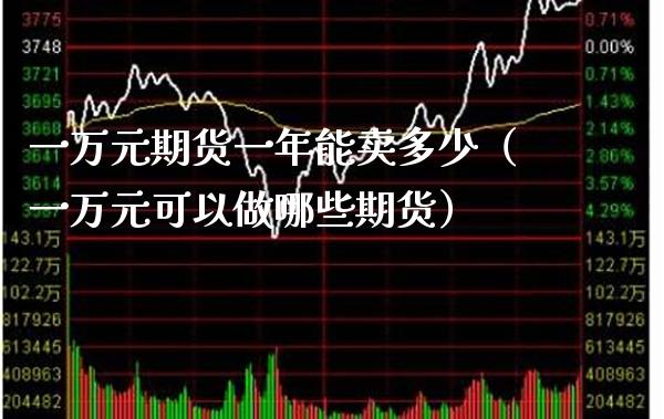 一万元期货一年能卖多少（一万元可以做哪些期货） (https://www.njaxzs.com/) 期货直播间 第1张