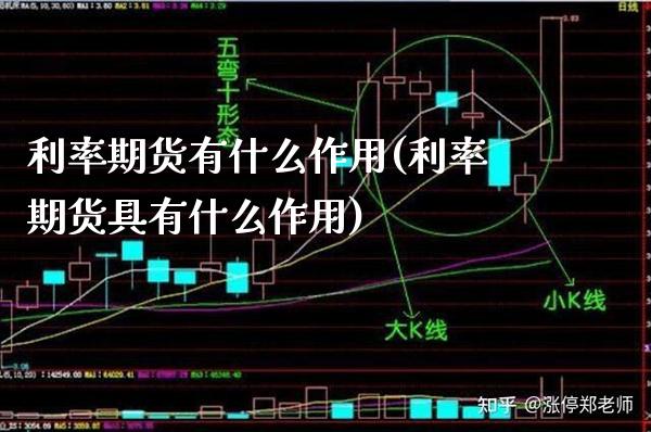 利率期货有什么作用(利率期货具有什么作用) (https://www.njaxzs.com/) 期货行情 第1张