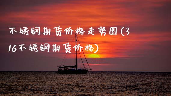 不锈钢期货价格走势图(316不锈钢期货价格) (https://www.njaxzs.com/) 期货直播间 第1张