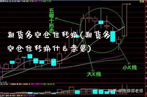 期货多空仓位转换(期货多空仓位转换什么意思) (https://www.njaxzs.com/) 期货直播间 第1张