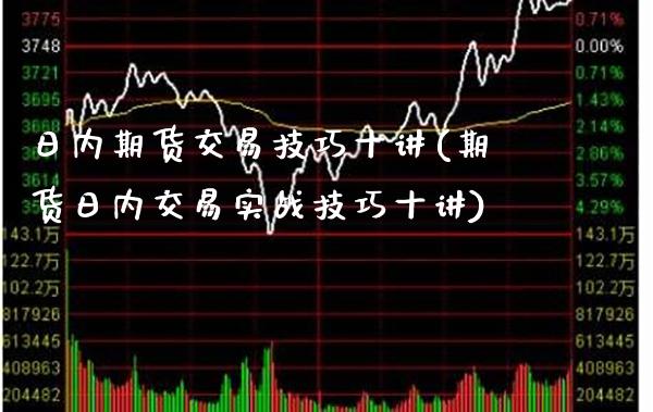 日内期货交易技巧十讲(期货日内交易实战技巧十讲) (https://www.njaxzs.com/) 期货行情 第1张