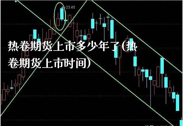 热卷期货上市多少年了(热卷期货上市时间) (https://www.njaxzs.com/) 期货直播间 第1张