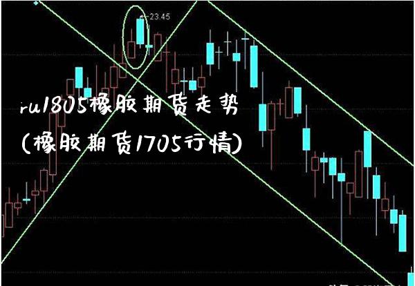 ru1805橡胶期货走势(橡胶期货1705行情) (https://www.njaxzs.com/) 期货投资 第1张