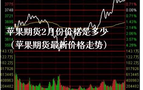 苹果期货2月份是多少（苹果期货最新走势） (https://www.njaxzs.com/) 期货行情 第1张