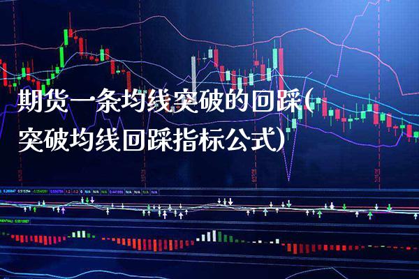 期货一条均线突破的回踩(突破均线回踩指标公式) (https://www.njaxzs.com/) 期货直播间 第1张