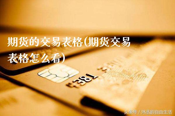 期货的交易表格(期货交易表格怎么看) (https://www.njaxzs.com/) 黄金期货 第1张