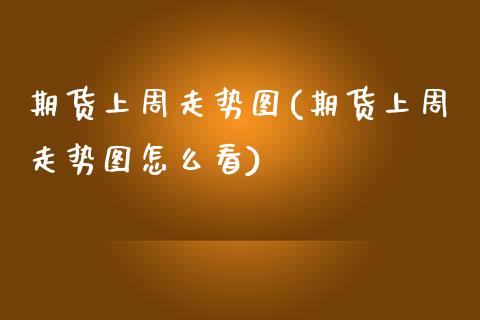 期货上周走势图(期货上周走势图怎么看) (https://www.njaxzs.com/) 原油期货 第1张
