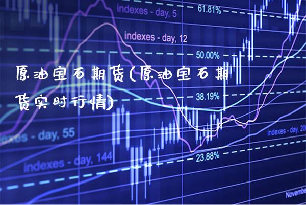原油宝石期货(原油宝石期货实时行情) (https://www.njaxzs.com/) 期货直播间 第1张