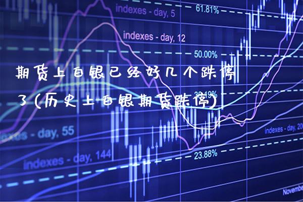 期货上白银已经好几个跌停了(历史上白银期货跌停) (https://www.njaxzs.com/) 原油期货 第1张
