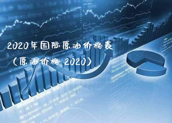 2020年国际原油表（原油 2020） (https://www.njaxzs.com/) 期货行情 第1张