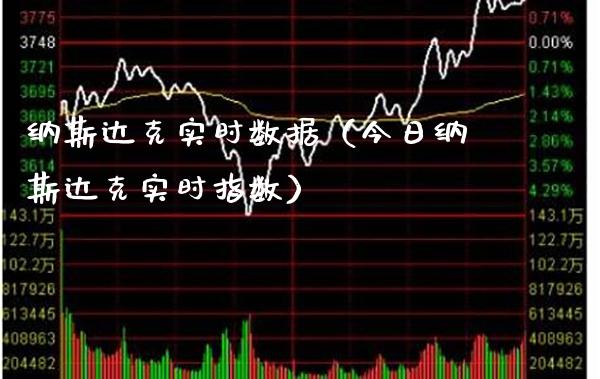 纳斯达克实时数据（今日纳斯达克实时指数） (https://www.njaxzs.com/) 内盘期货 第1张