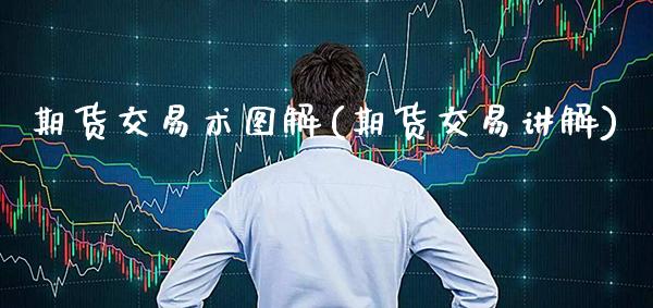 期货交易术图解(期货交易讲解) (https://www.njaxzs.com/) 黄金期货 第1张