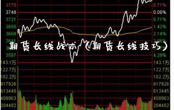 期货长线战术（期货长线技巧） (https://www.njaxzs.com/) 期货直播间 第1张