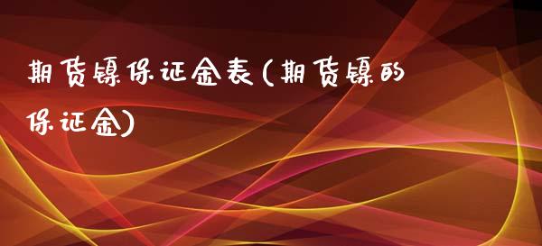 期货镍保证金表(期货镍的保证金) (https://www.njaxzs.com/) 期货直播间 第1张