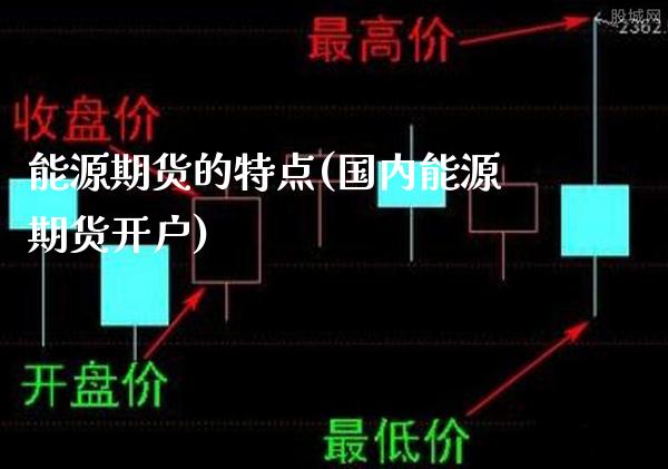 能源期货的特点(国内能源期货开户) (https://www.njaxzs.com/) 内盘期货 第1张