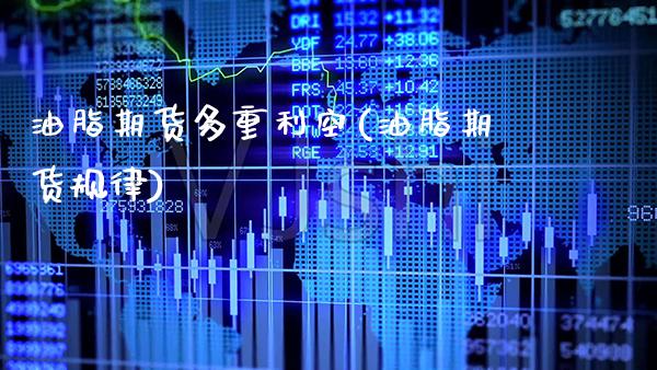 油脂期货多重利空(油脂期货规律) (https://www.njaxzs.com/) 期货直播间 第1张