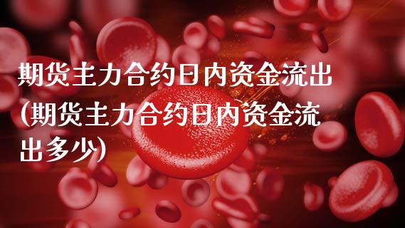 期货主力合约日内资金流出(期货主力合约日内资金流出多少) (https://www.njaxzs.com/) 黄金期货 第1张