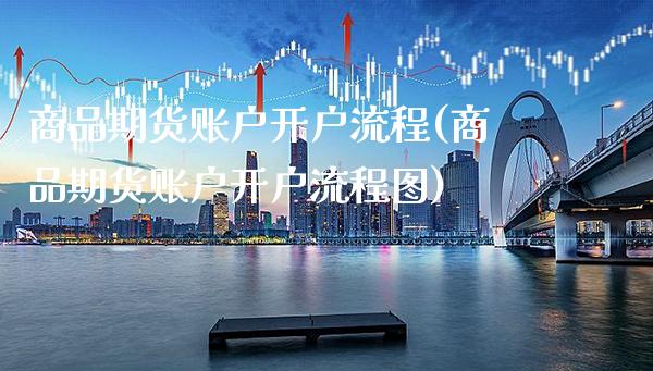 商品期货账户开户流程(商品期货账户开户流程图) (https://www.njaxzs.com/) 期货直播间 第1张