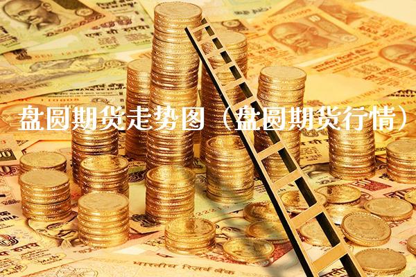 盘圆期货走势图(盘圆期货行情) 内盘期货 第1张-爱新财经 盘圆期货走势图(盘圆期货行情) (https://www.njaxzs.com/) 内盘期货 第1张