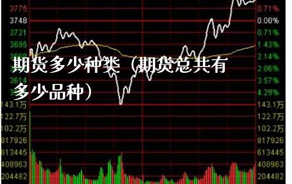 期货多少种类（期货总共有多少品种） (https://www.njaxzs.com/) 期货直播间 第1张