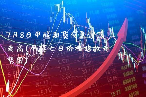 7月8日甲醇期货夜盘震荡走高(甲醇七日价格指数走势图) (https://www.njaxzs.com/) 原油期货 第1张