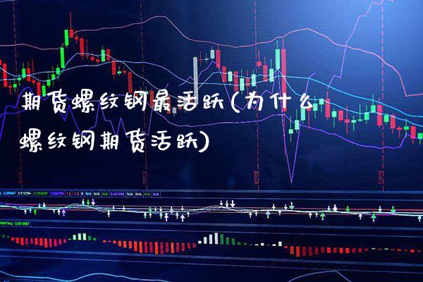 期货螺纹钢最活跃(为什么螺纹钢期货活跃) (https://www.njaxzs.com/) 期货投资 第1张