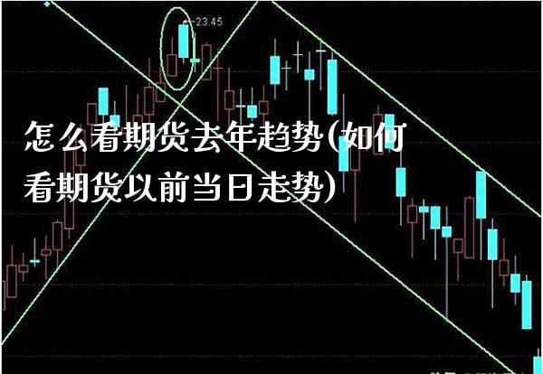 怎么看期货去年趋势(如何看期货以前当日走势) (https://www.njaxzs.com/) 期货开户 第1张