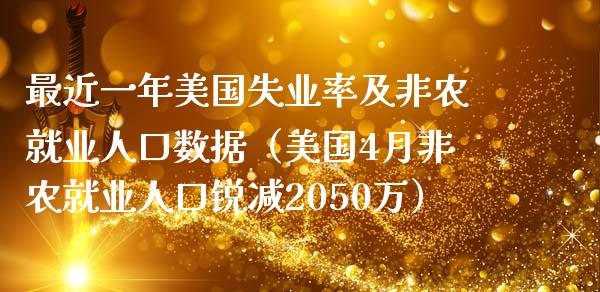 最近一年美国失业率及非农就业人口数据（美国4月非农就业人口锐减2050万） (https://www.njaxzs.com/) 期货直播间 第1张