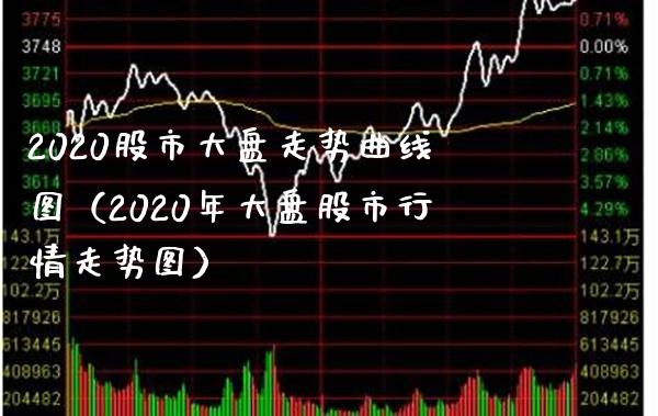 2020股市大盘走势曲线图（2020年大盘股市行情走势图） (https://www.njaxzs.com/) 内盘期货 第1张
