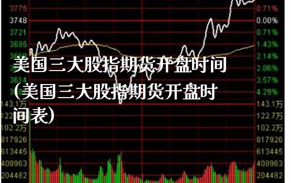美国三大股指期货时间(美国三大股指期货时间表) (https://www.njaxzs.com/) 期货行情 第1张