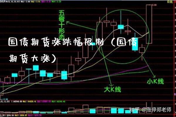 国债期货涨跌幅（国债期货大涨） (https://www.njaxzs.com/) 期货直播间 第1张