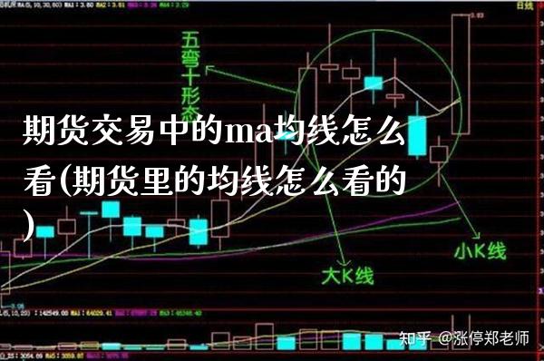 期货交易中的ma均线怎么看(期货里的均线怎么看的) (https://www.njaxzs.com/) 期货行情 第1张